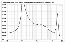 Impedance.jpg Impedance.jpg