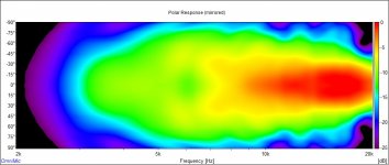 Apex Tweet No FF Polar 24th oct 2ms 2khz.jpg Apex Tweet No FF Polar 24th oct 2ms 2khz.jpg