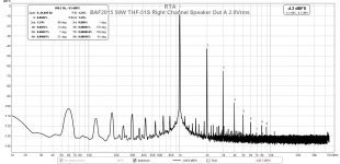 BAF2015 50W THF-51S Right Channel Speaker Out A  2.8Vrms.jpg