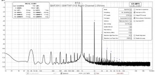 BAF2015 50W THF-51S Right Channel Speaker Out B  2.8Vrms.jpg