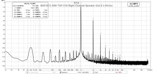 BAF2015 50W THF-51S Right Channel Speaker Out D  2.8Vrms.jpg