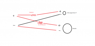 crossover diagram.png