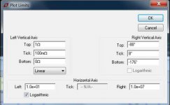 LTSpice plot limits.jpg