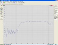 LM555 (with 20uF cap in series) on AH160 JMLC horn, mic 0.75m back on centre line.jpg