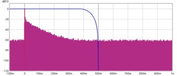 sureply impulse response.jpg sureply impulse response.jpg