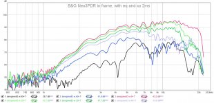 neo3pdr sidew 0-90 2ms 148.jpg