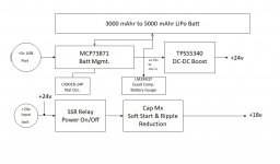 09-PCA-Mk2-Block-PSU-System.jpg