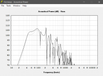 R Type 18DS115-4 vs RCF LF18G401.png