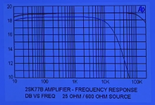 low input impedance.png