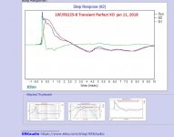 Step response XRK FAST speaker.jpg