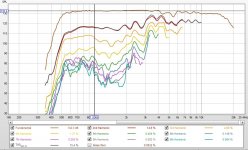 dcx464 at 132dB.JPG