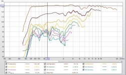 bms4594he at 132dB.JPG