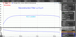 TPA3116D2_ReconFilter10uH.gif