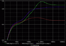 ManyPreamps-42.gif