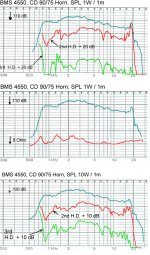 bms 4550 curves.jpg