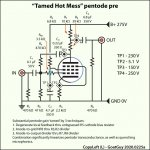 200225a-tamed-pentode-vari-mu.jpg