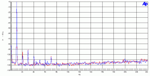 ear202 1w fft.gif