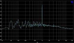 1) 0.5vrms input, unloaded.jpg
