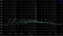 3) 1vrms input, unloaded.jpg