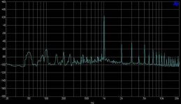 4) 1vrms input, 5r loaded.jpg