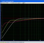 spl chart.jpg