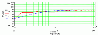 ml version of above. dimensions same, zdriver now 110in, 0.75in long vent, 4in diameter.gif