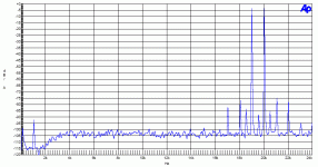 ear202 intermod.gif