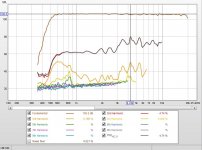 dcx464 at 106dB.JPG
