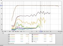 dcx464 at 111dB.JPG