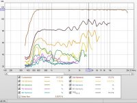 dcx464 at 116dB.JPG