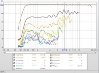 dcx464 at 121dB.JPG