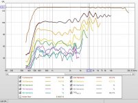 dcx464 at 126dB.JPG