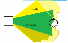 directivity reverse.png