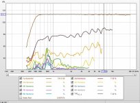 bms4594he at 113dB.JPG