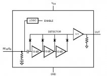 article-2016march-solving-the-rf-power-fig3.jpg