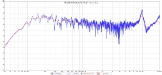FR58EX-AC130F1-FAST-XO-1kHz-Freq-Meas-04.jpg