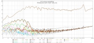 FR58EX-AC130F1-FAST-XO-1kHz-Distortion-Meas-06.jpg