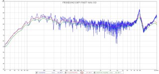 FR58EX-AC130F1-FAST-XO-1kHz-Ref-SPL-Meas-07.jpg