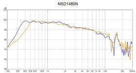 NSD1480N_compare_01.jpg NSD1480N_compare_01.jpg