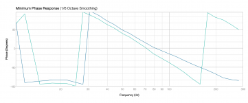 (D) Subs phase XO(LtB), LFE (Blue).png