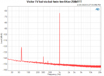 vi bal 1V via bal-twin-tee 64av 256kFFT.PNG