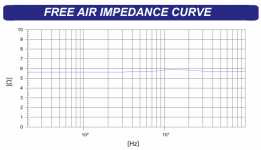 TPL impedance.PNG