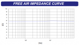 TPL impedance.PNG TPL impedance.PNG