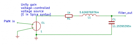 LowpassButterworth2_20kHz.png