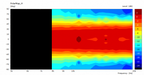 90sp-pmap.png