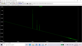 BAF2015 2SK77B Speaker B LTSpice fft.png