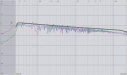 Purifi SPK4 with Dirac Live 2.jpg
