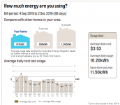 ave_energy_usage.png