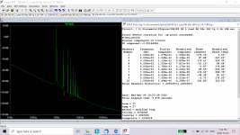 2SK180 SE L Load Vds 36V Iq 2,1A 10W Distortion.png