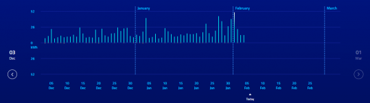 elec_usage2.png
